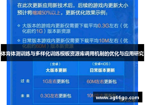 体育体测训练与多样化训练模板资源库调用机制的优化与应用研究