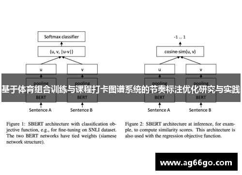 基于体育组合训练与课程打卡图谱系统的节奏标注优化研究与实践
